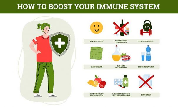 how to boost immunity system naturally?
