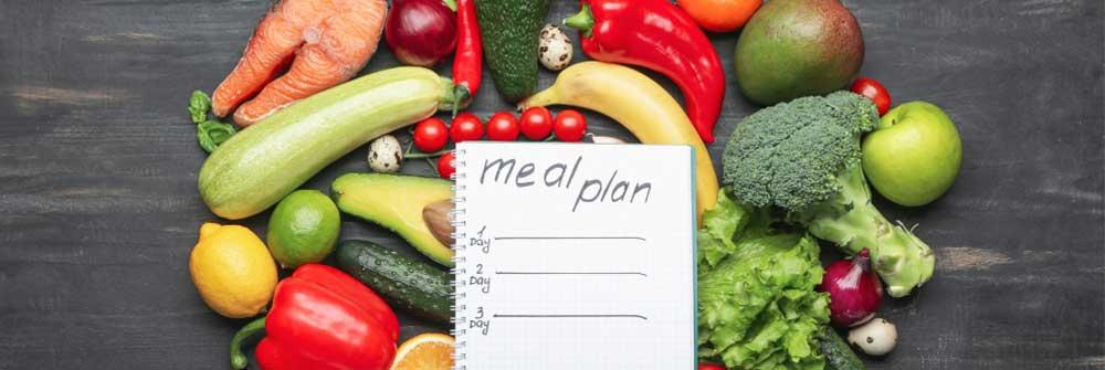 daily nutritional meal plan for beginners