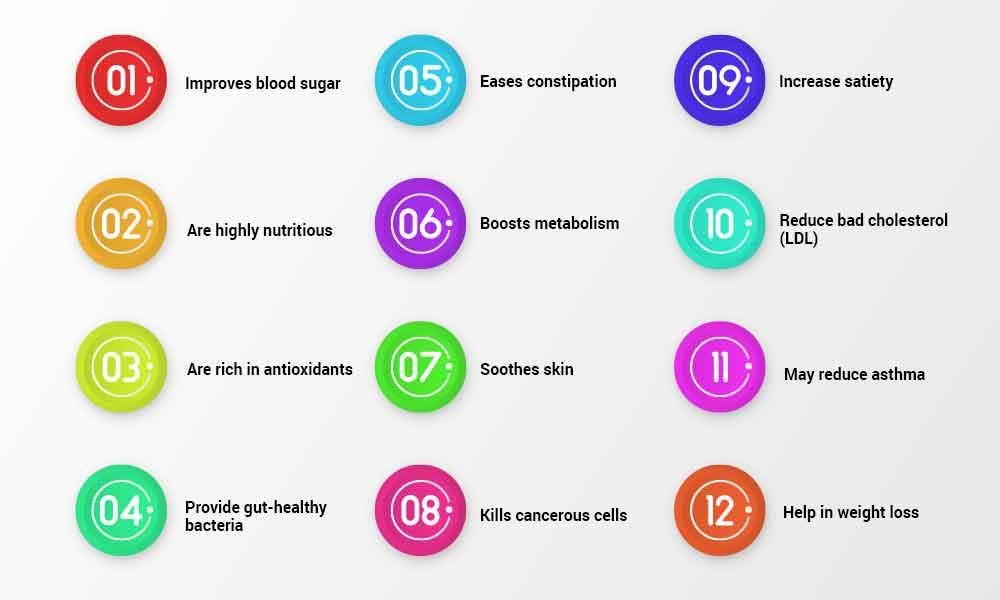 Oatmeal with Cinnamon Health Benefits You Never Knew!