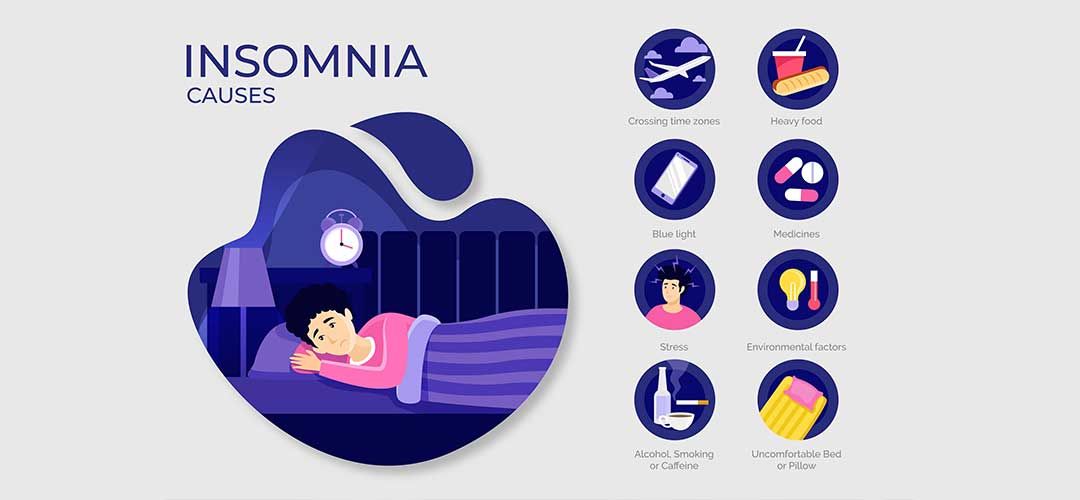what is insomnia or lack of sleep?