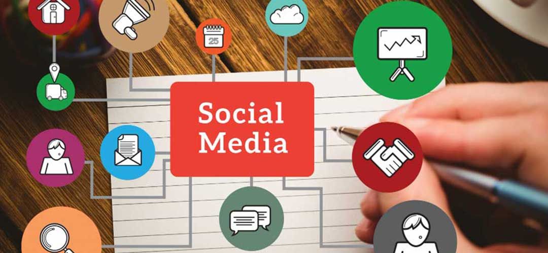 What is Social Media Marketing and why do you need it