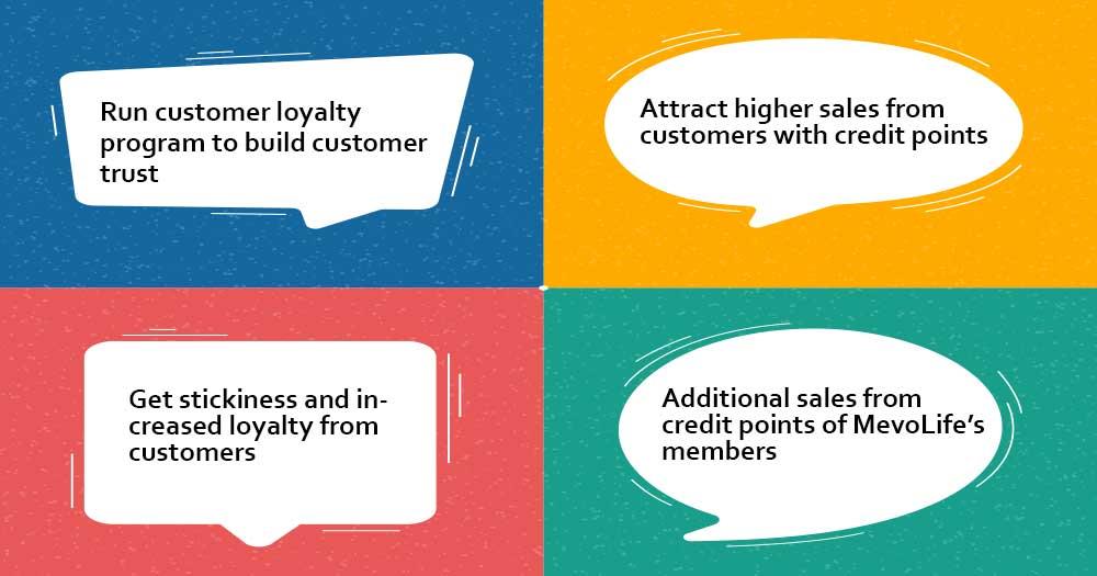 MevoLife s customer loyalty rewards software benefits