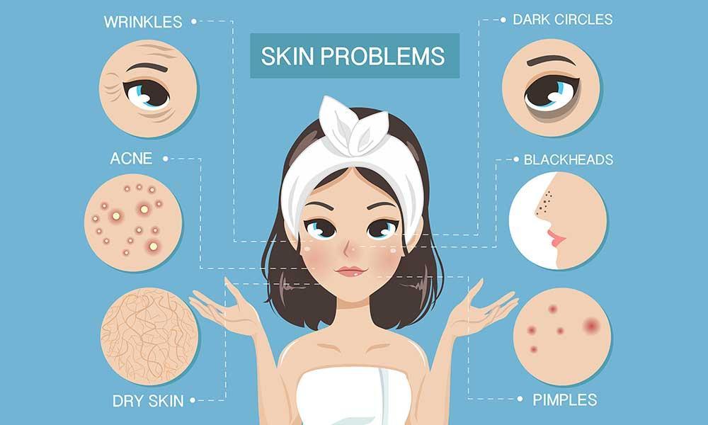 solution to skin problems due to gluten and eating less fiber in diet