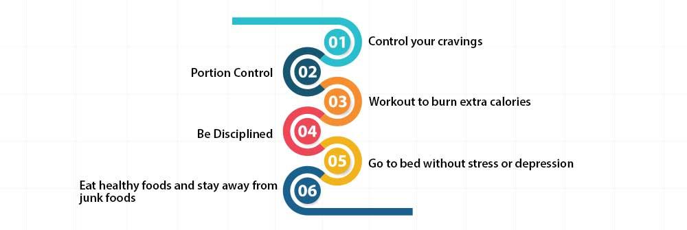tips to lose weight faster with proper sleep